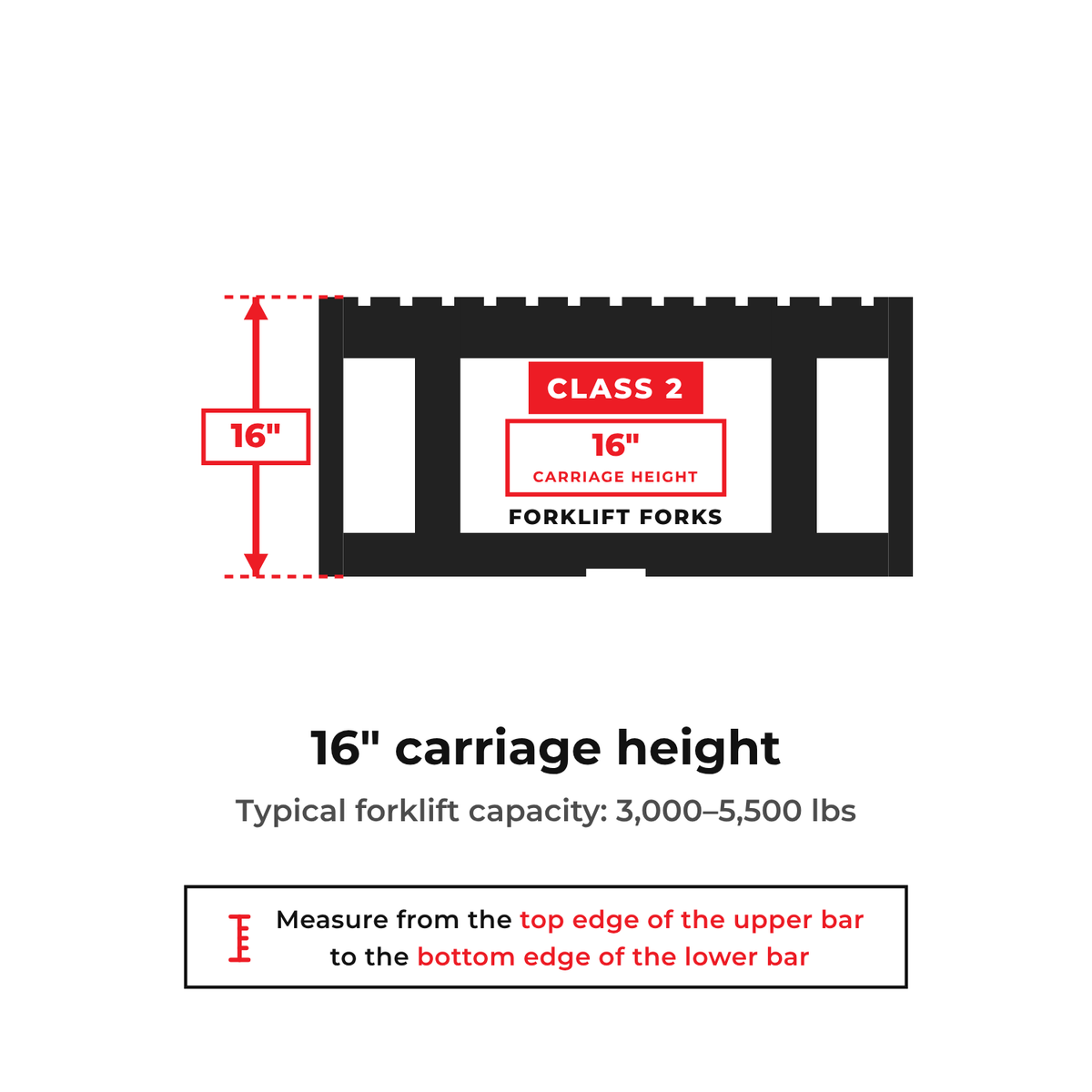 Class 2 forklift forks fit a 16 inch ITA carriage. Measure from the top edge of the upper bar to the bottom edge of the lower bar. Typical forklift capacity 3,000 to 5,500 lbs.
