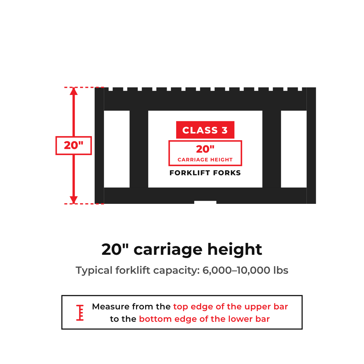 Class 3 forklift forks fit a 20 inch ITA carriage. Measure from the top edge of the upper bar to the bottom edge of the lower bar. Typical forklift capacity 6,000 to 10,000 lbs.